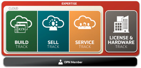 Imagen Oracle OPN